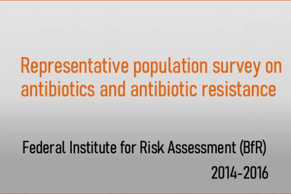 Representative population survey on antibiotics and antibiotic resistance